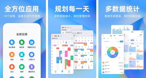 吃药提醒app排行榜前十名，助您健康无忧